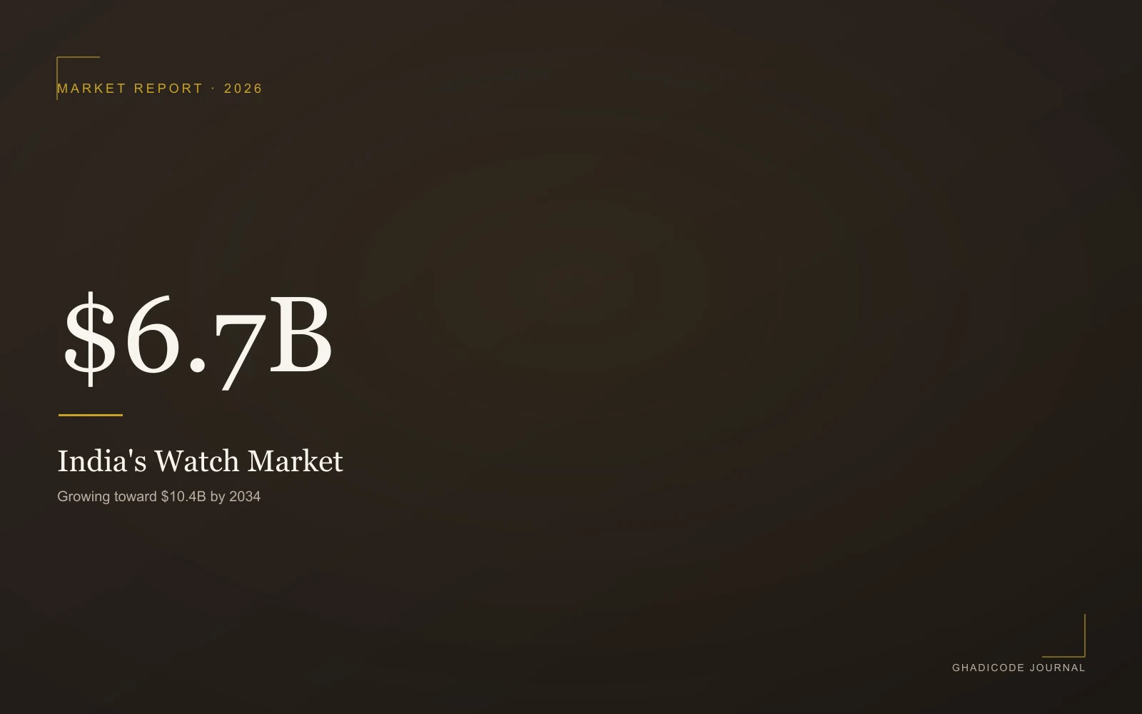 The Rise of Indian Watchmaking: A 2026 Market Report